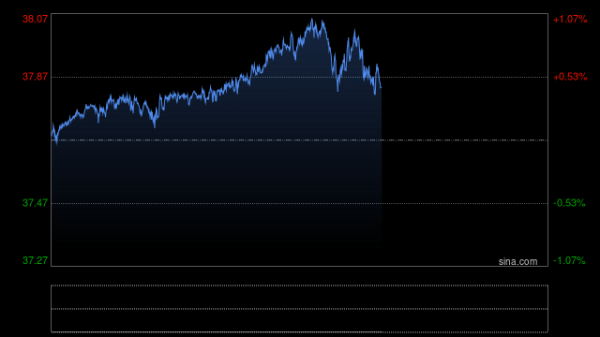 泽巨配资 银价升至2011年以来最高水平 因美国溢价上升