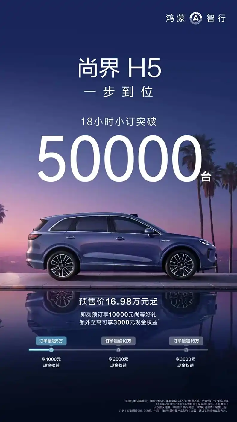 鸿牛配资 尚界 H5 小订 18 小时突破 5 万台，配置拉满，引爆 20 万级市场
