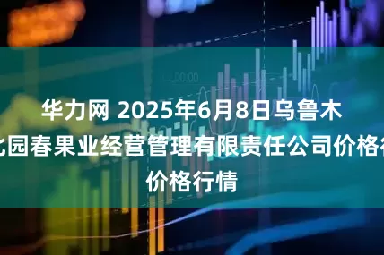 华力网 2025年6月8日乌鲁木齐北园春果业经营管理有限责任公司价格行情